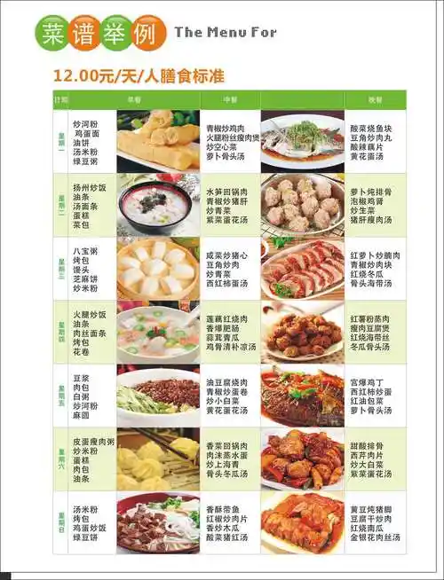 企业食堂菜谱(食堂大锅菜菜谱大全600图片)
