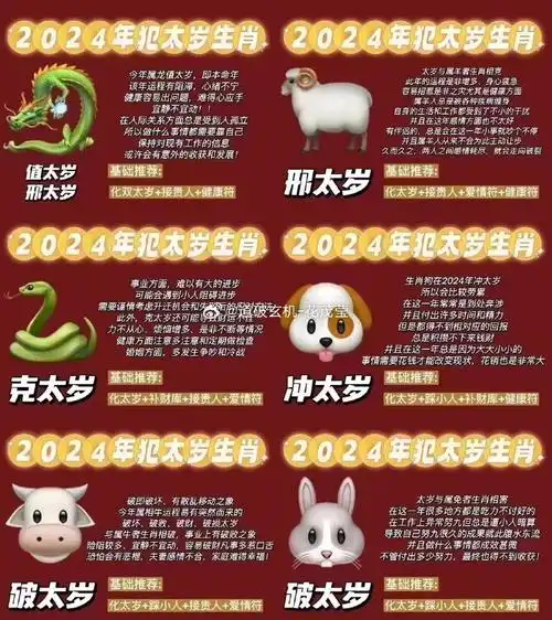 十二生肖##犯太岁