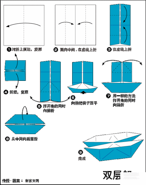 折纸船的折法-手工折纸大全 手工制作-折纸多多怎么折纸双船双体船折