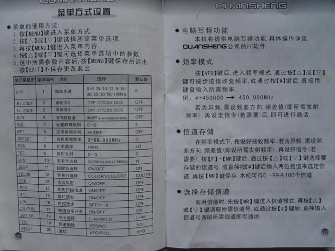 泉盛tg-6a对讲机说明书