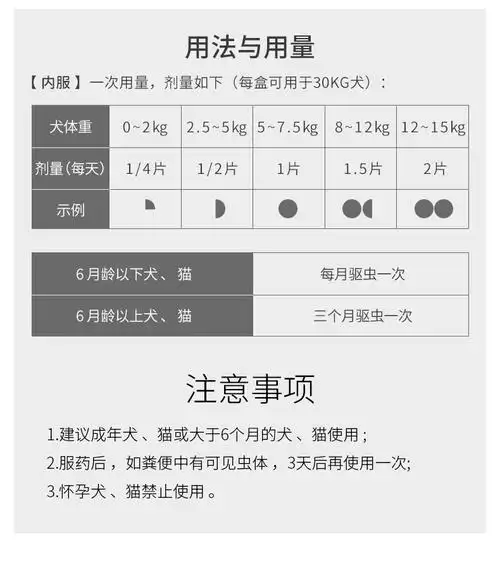 金盾药业思达尔阿苯达唑片体内驱虫药4片猫狗通用