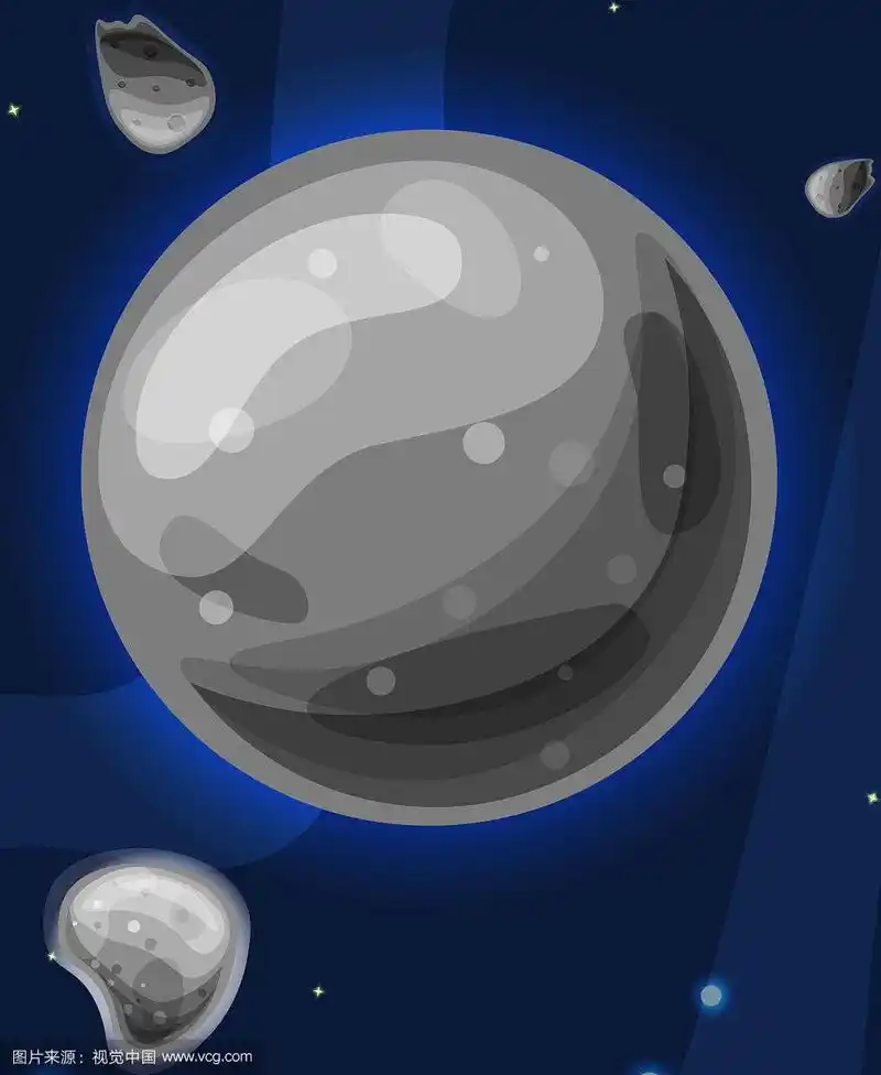 水星卡通灰色星球