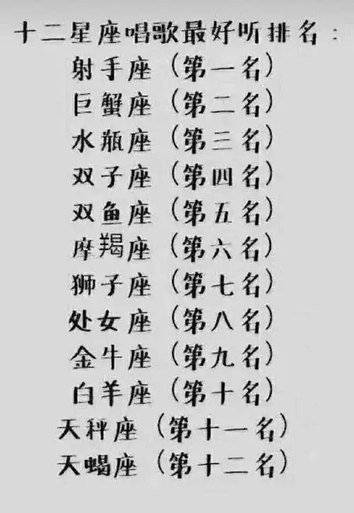 十二星座最全排名,十二星座长大后谁最美