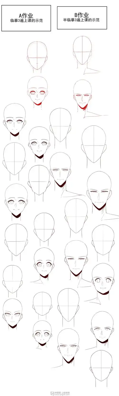 正脸0五官的画法