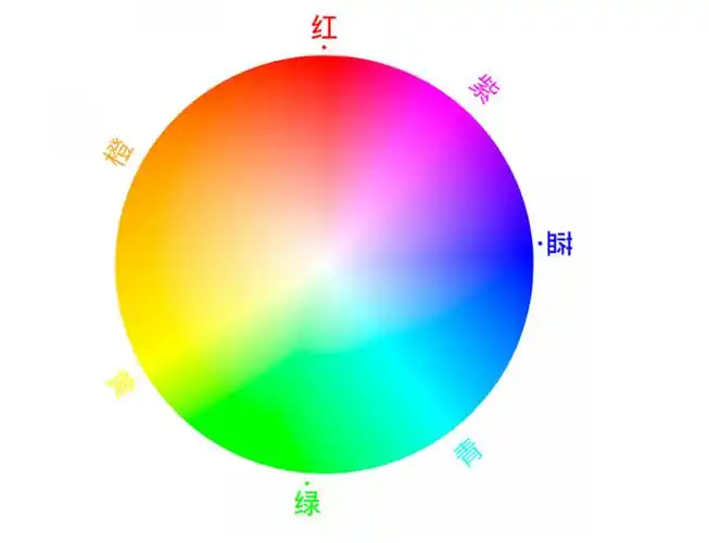 颜色理论_设计人生记-站酷zcool