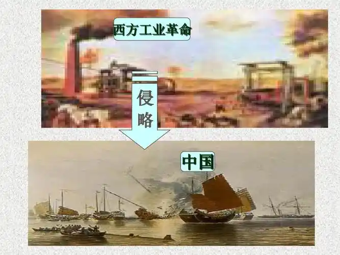 把德育教育渗透历史学科教学之中 西方工业革命 侵 略 中国