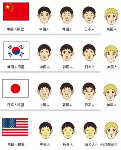 如何一眼辨认中日韩三国人各国网友有话说