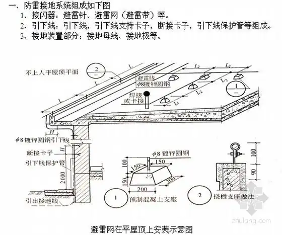避雷网在平屋顶上安装示意图