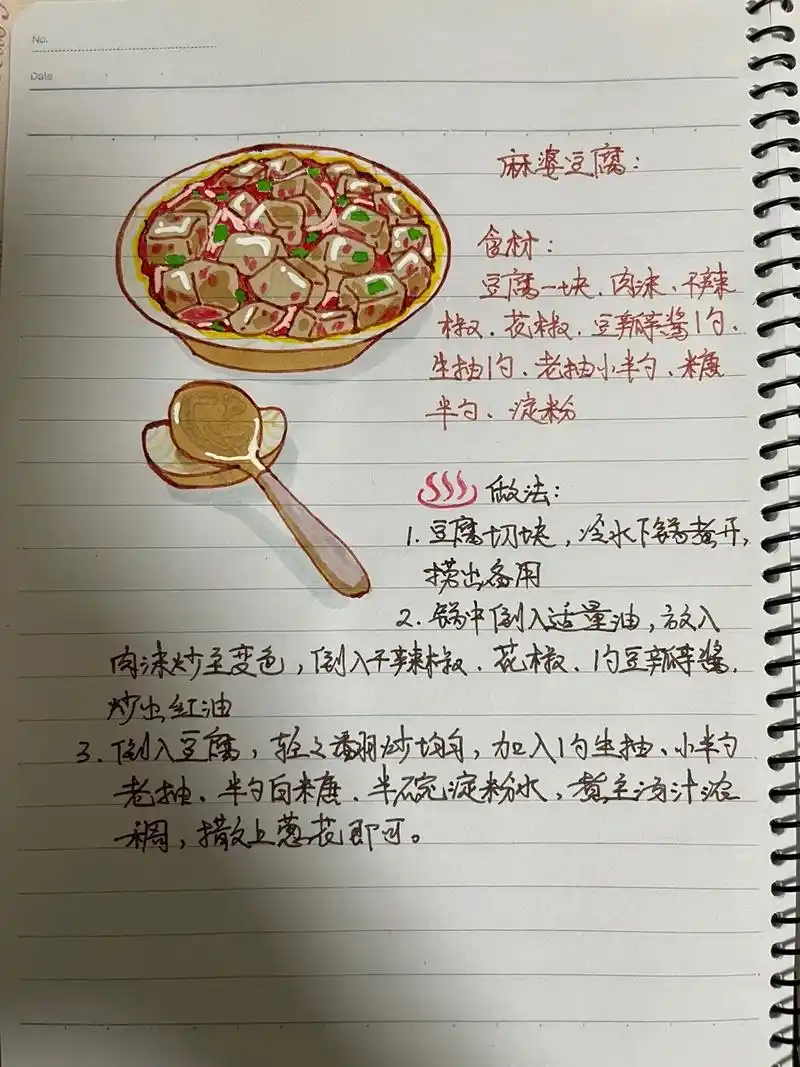 手绘食谱,今日晚饭.#临摹 #手绘 #自学画画 #日常瞎画  - 抖音