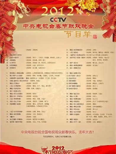 国内新闻 2012年春节 春节消息    央视春晚的节目单向来都是"机密