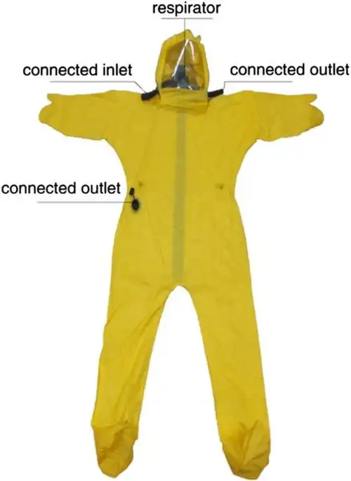 这就是实验使用的特殊服装.图片来源:祁欣