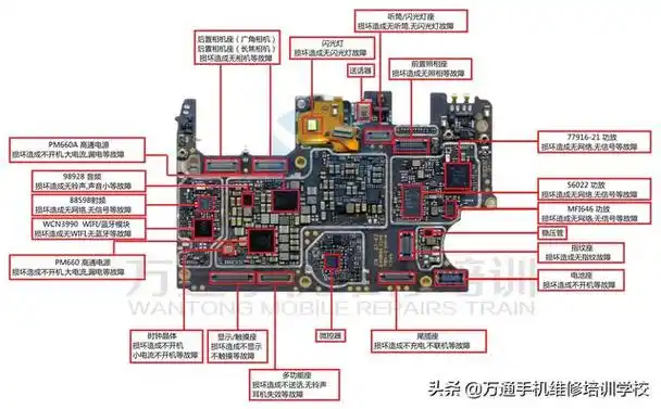 新手入门了解主板构造 学手机维修需要了解其内部结构