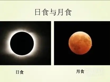 月全食和日全食的区别