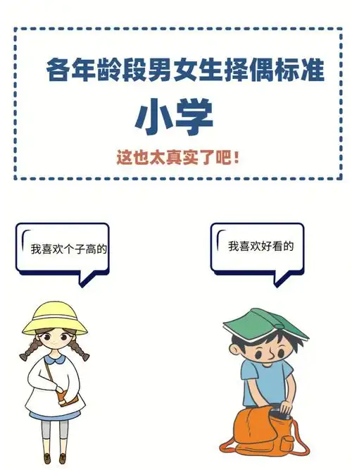 各年龄段的男女择偶标准