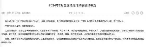 这种疾病进入高发期!|新冠肺炎_新浪新闻