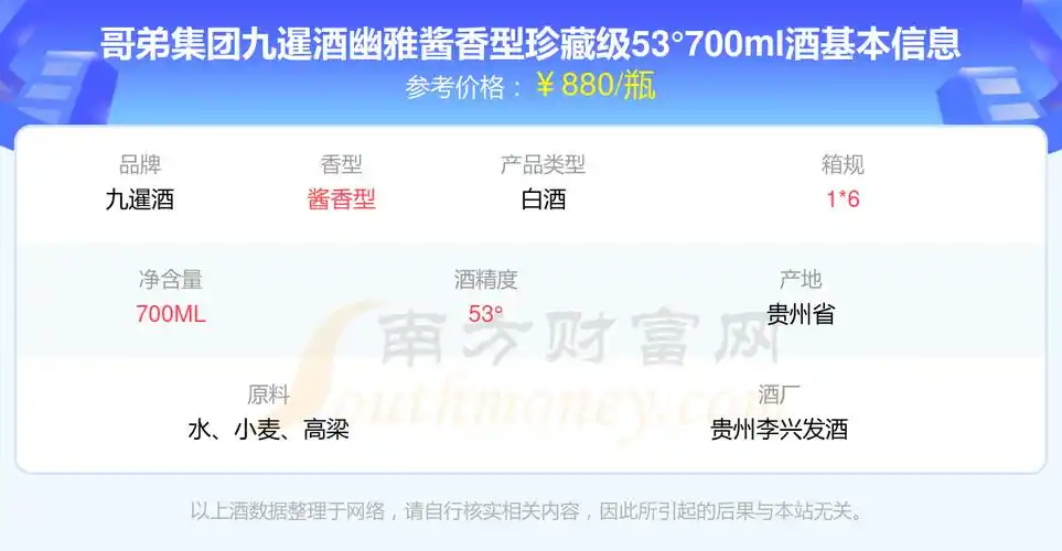 哥弟集团九暹酒幽雅酱香型珍藏级53°700ml多少钱一瓶