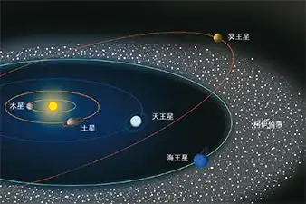 为什么人们总是对冥王星的身份提出疑问 - 暗点博客