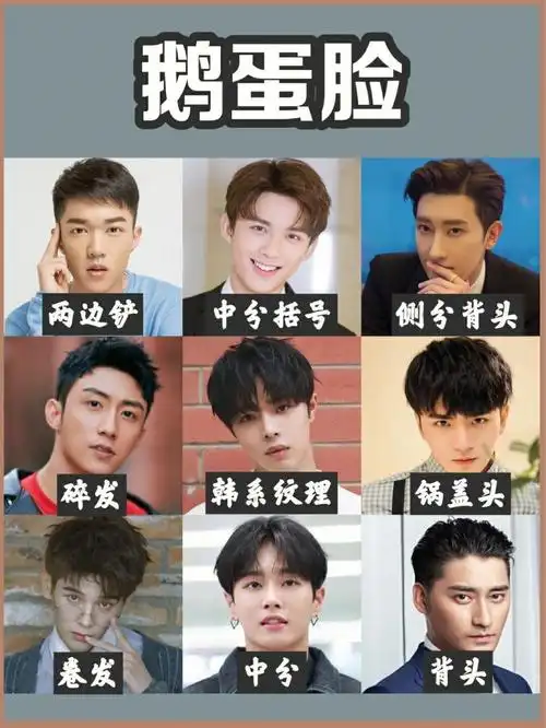 男士发型参考根据脸型选发型男生短发发型