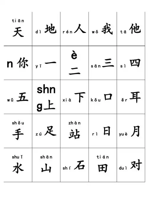 最新人教版小学一年级语文上册生字(带拼音)_第1页