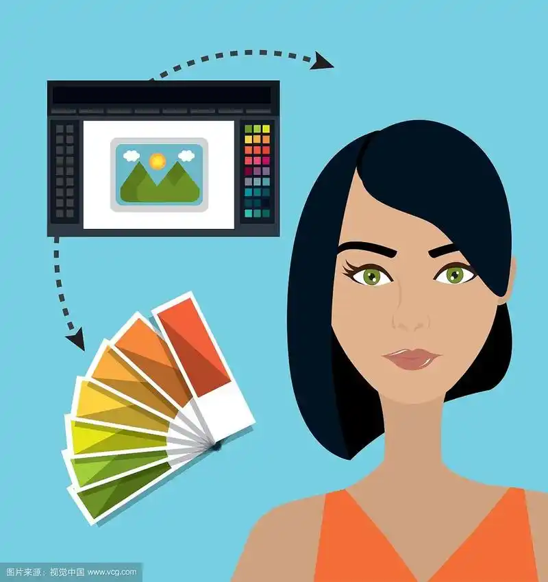 创意平面设计师