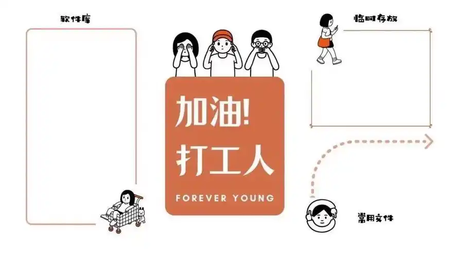 打工人专用电脑壁纸 - 知乎