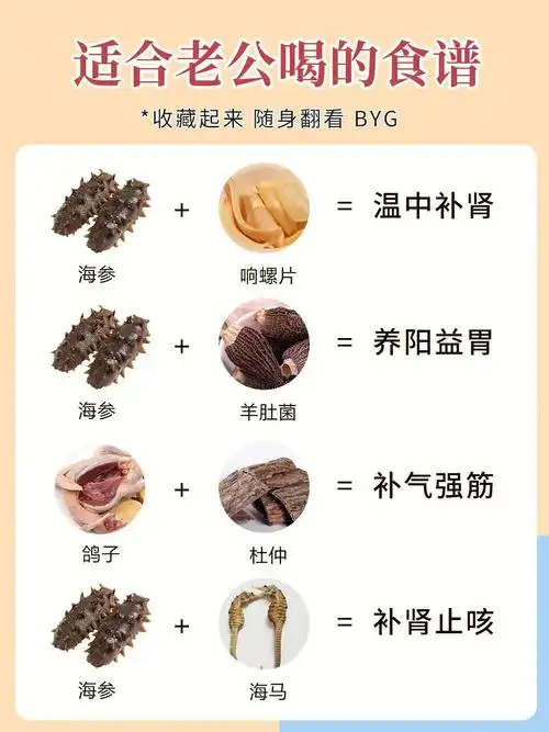 赶紧收藏不同人群怎么吃海参最有效果