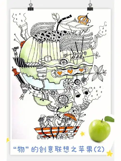 物的创意联想苹果2