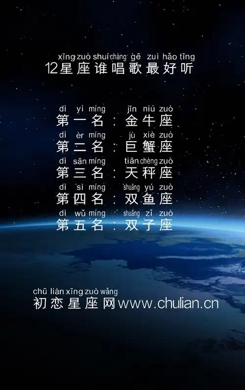 12星座谁唱歌最好听 - 起名网