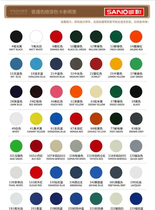 自喷漆/三和荧光自喷漆 /手摇自动喷漆/车用自喷油漆/荧光色