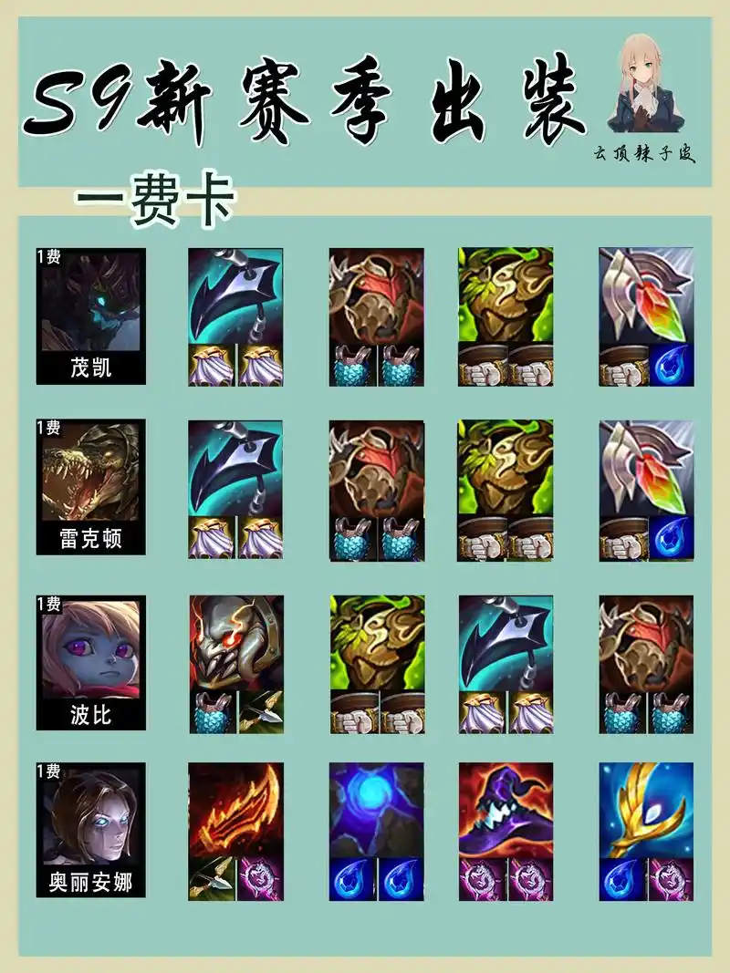 金铲铲斯维因出装s9物理装 - 抖音