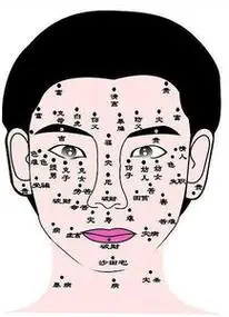 男人痣面相图解