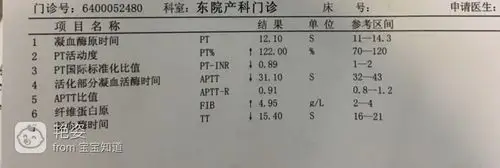38周查的凝血,这个结果,有懂得吗?咋回事啊?