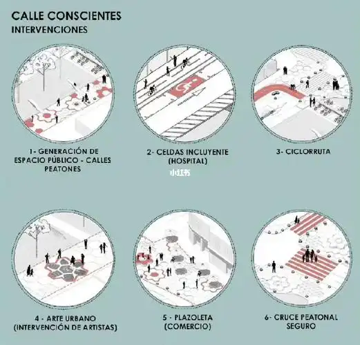 街道景观设计分析图分享