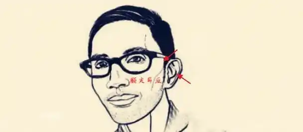反骨面相怎么看?-周易易学讲堂-面相研究