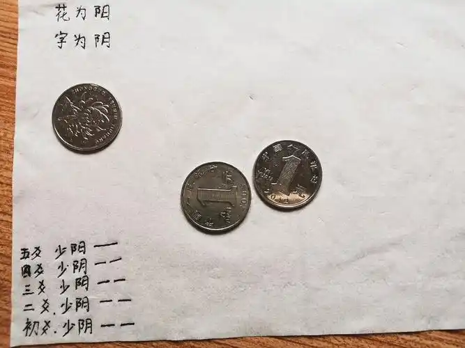爻少阴初爻一共六爻首先设定为字为阴,花为阳没有铜钱,用三个硬币代替