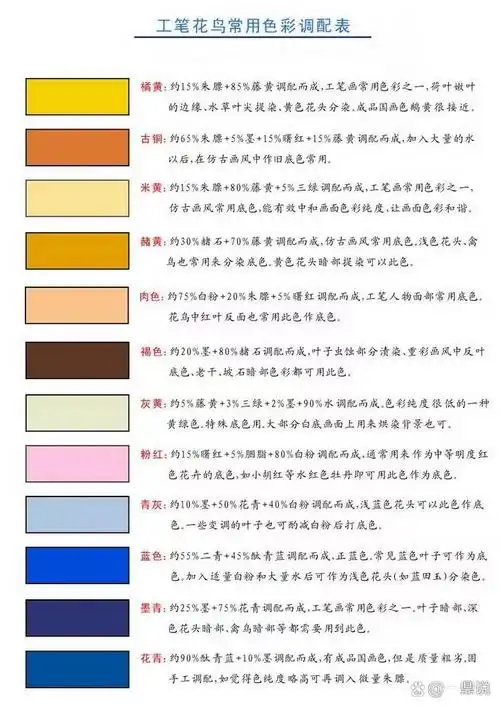 国画工笔画花鸟入门常用色彩调配表调色教程