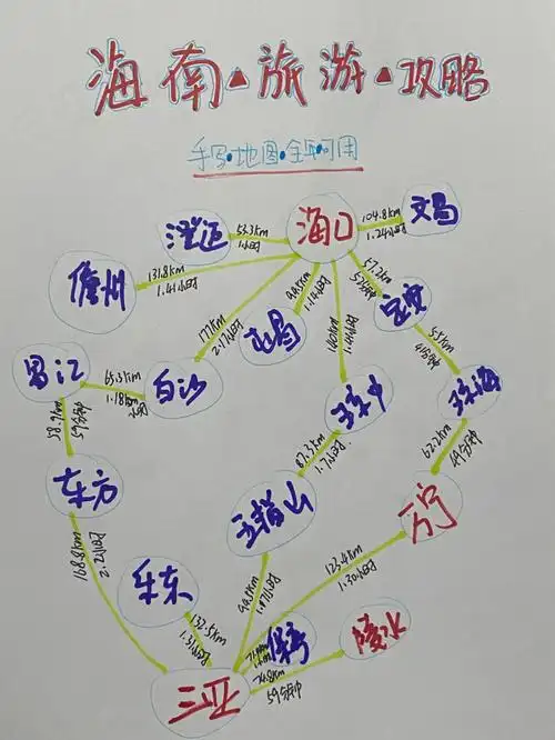 纯手写71海南地图78旅游攻略78不要错过