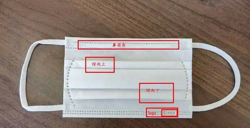 今日更新一次性口罩正反面区分(教你四招识别口罩正反面)_好房网