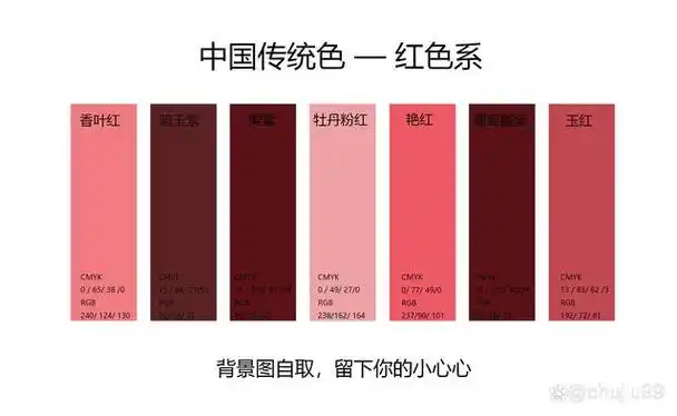 一眼万年中国传统色-红色系01-色卡  —纯色背景壁纸文案底图