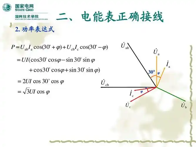 三相三线电能表错误接线分析ppt