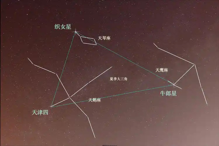 星座连线.jpg