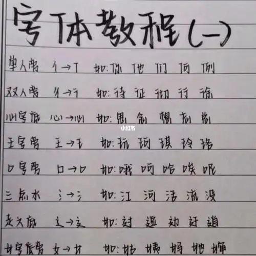 06奶酪陷阱体78教程