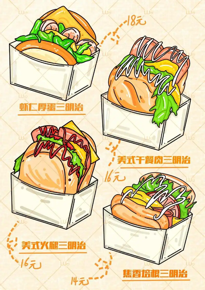 手绘三明治菜单!#手绘插画  #手绘三明治 #手绘菜单  - 抖音