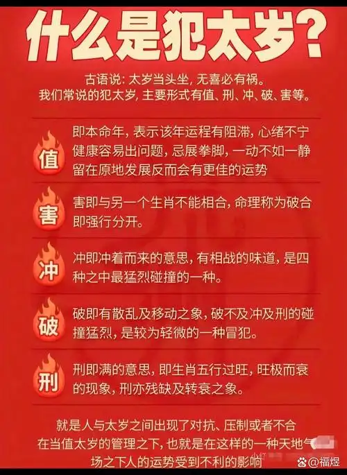家是人养精蓄锐,灵魂休息地,家里风水直关健康和睦