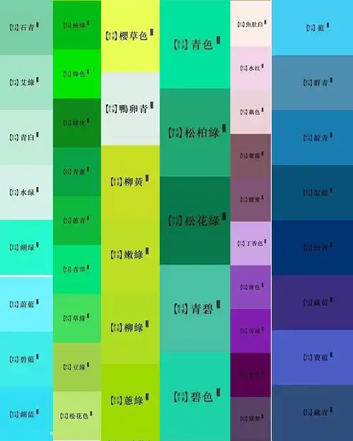 颜色:交领上衣—白色,下裳—蓝绿色,黑色现价:210rmb下裙原价:330rmb