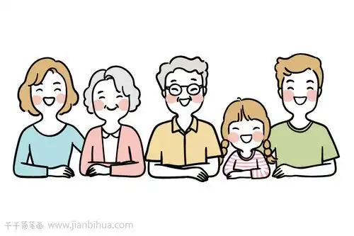 家人简笔画 家人简笔画全家福