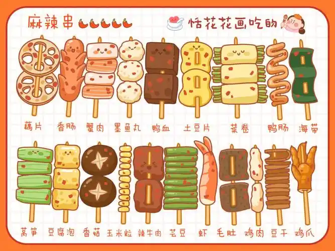 原创美食插画78小吃系麻辣串涮串简笔画