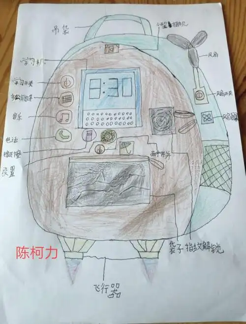 创意无限----401中队的孩子们设计的"未来书包"