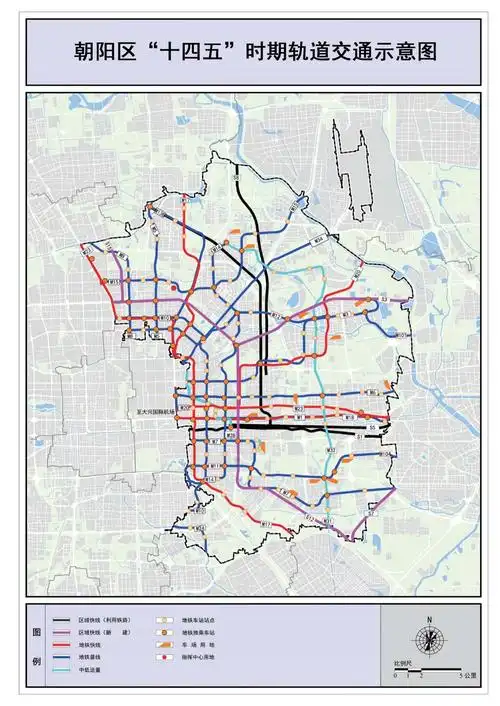 北京市朝阳区国民经济和社会发展第十四个五年规划和二〇三五年远景