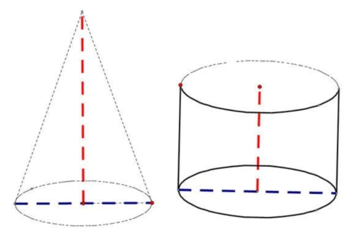 课堂拾遗34认识圆柱和圆锥